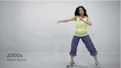 A evolução da ginástica em 100 anos