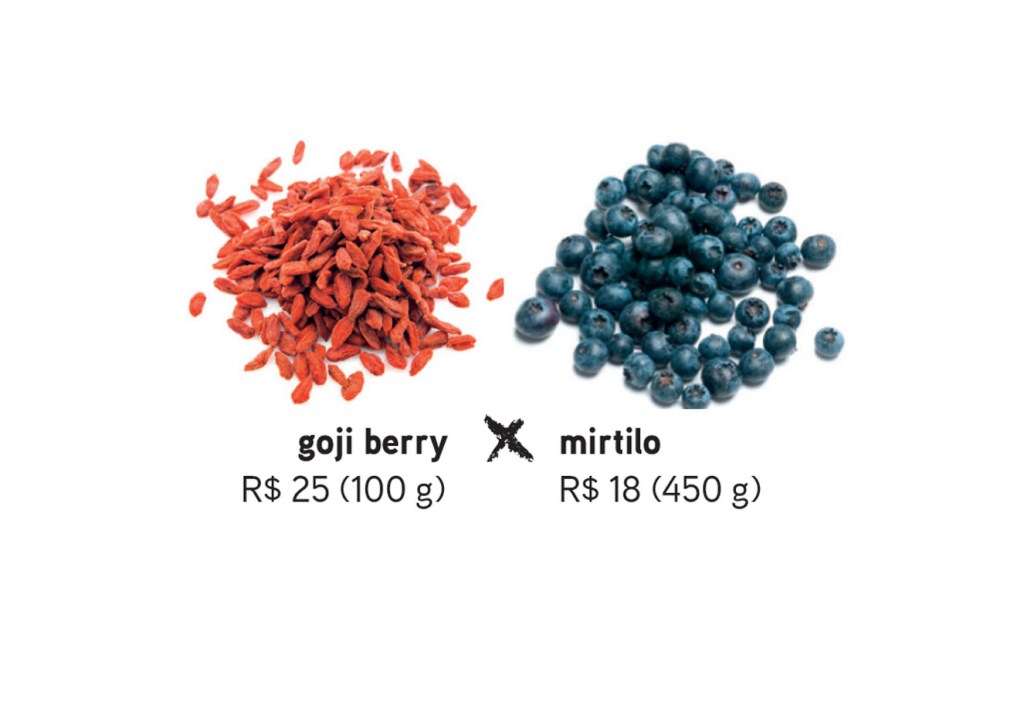 szefei/123RF, Sergey 5 substituições de aliados da dieta que pesam menos no bolso