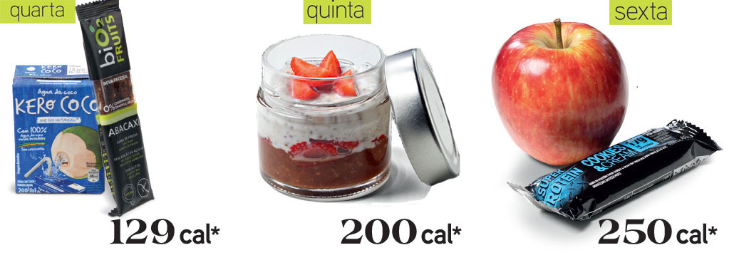 6 op&ccedil;&otilde;es de lanchinhos com at&eacute; 250 calorias