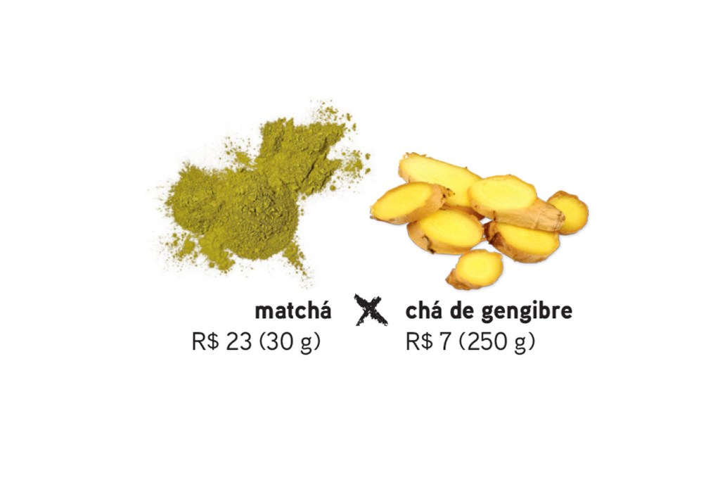 Minorov/123RF, Deborah Maxx 5 substituições de aliados da dieta que pesam menos no bolso