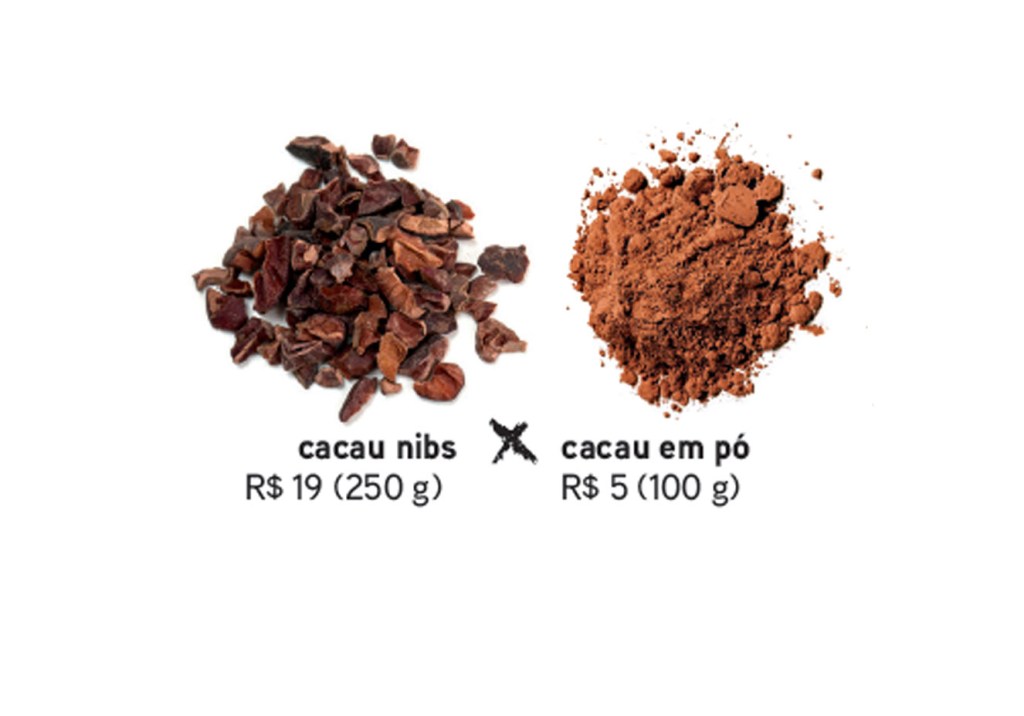 Diana Taliun/123RF e Itaci 5 substituições de aliados da dieta que pesam menos no bolso