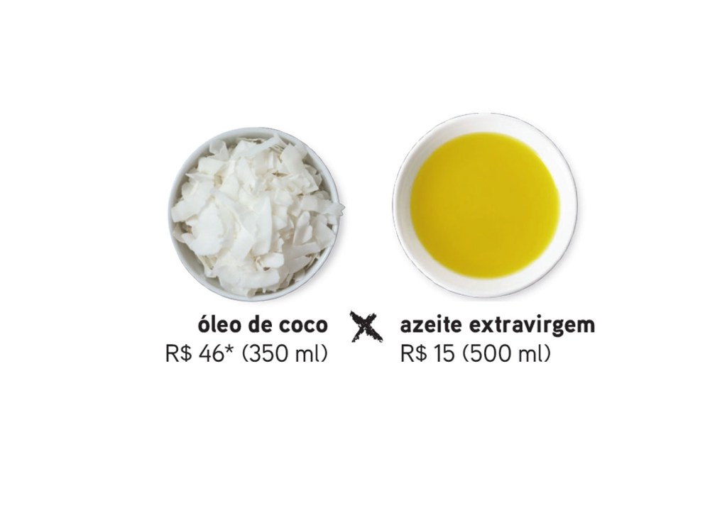 movingmoment/123RF 5 substituições de aliados da dieta que pesam menos no bolso