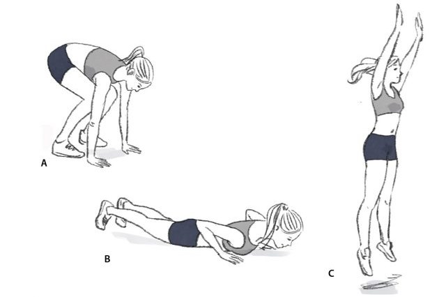 O treino funcional de 45 minutos que secou o corpo de Kéfera