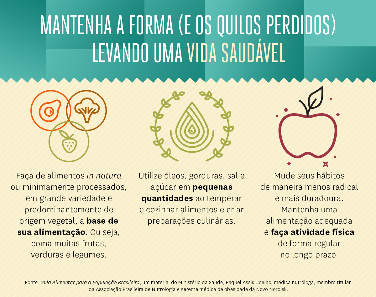 Como manter a sa&uacute;de (e n&atilde;o recuperar os quilos perdidos)