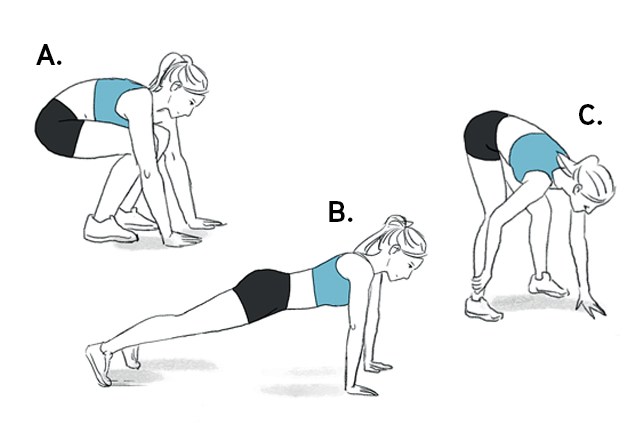 Treino corredoras Corrida: treino para fortalecer pernas e abdômen e melhorar seu desempenho