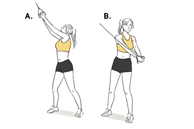 Treino para cada ciclo Mude a intensidade do treino de acordo com seu ciclo menstrual
