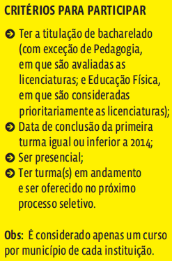 Entenda a avaliação de cursos 2016 do Guia do Estudante