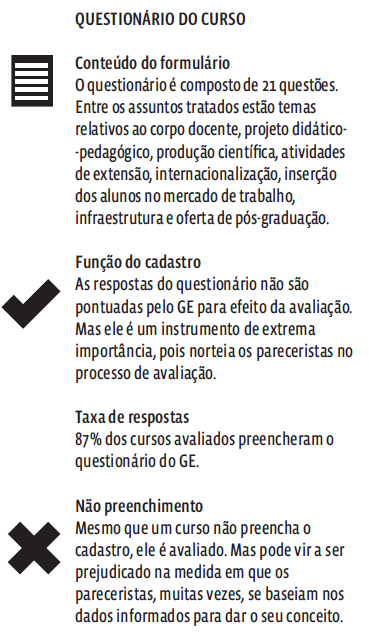 Entenda a avaliação de cursos 2016 do Guia do Estudante