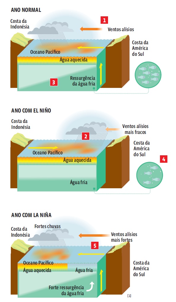 GEO - pag 76-01