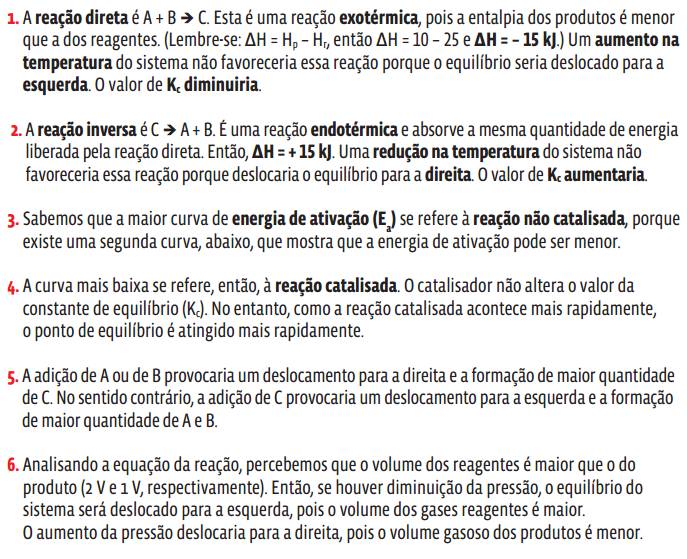 Equilíbrio químico: Deslocamento do equilíbrio