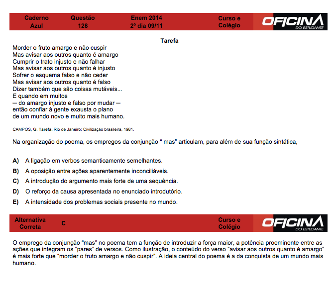 Enem 2014: correção da questão 128