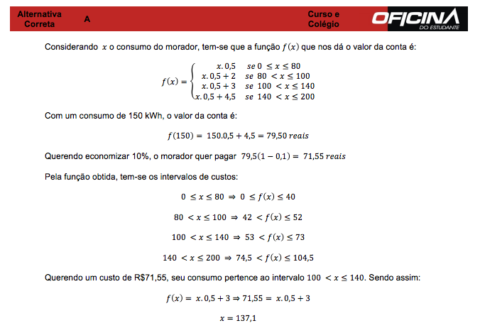 Enem 2014: correção da questão 162