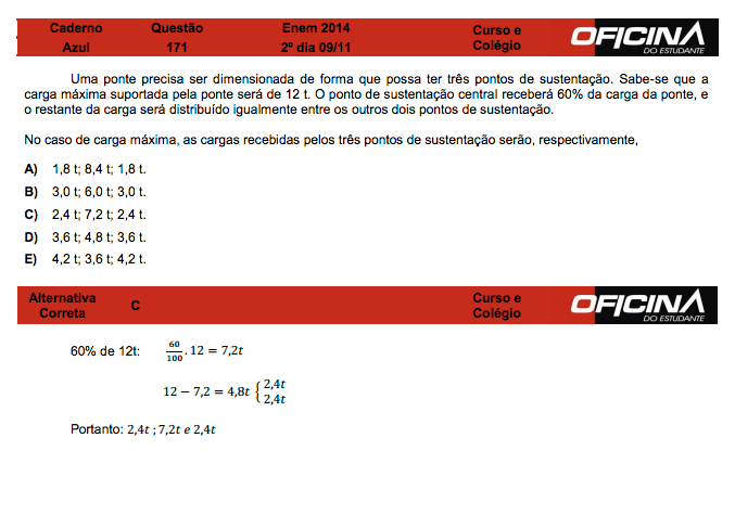 Enem 2014: correção da questão 171