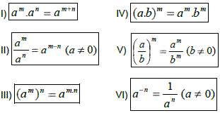 Potenciação – Álgebra Básica