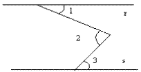 Ângulos – Geometria Básica