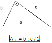 Áreas das Figuras Planas – Geometria Básica