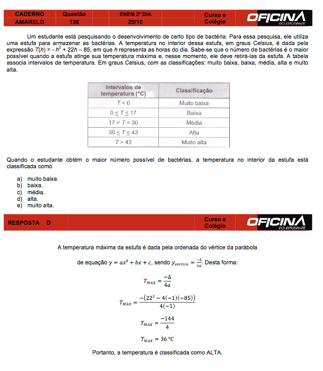 Enem 2015: correção da questão 136