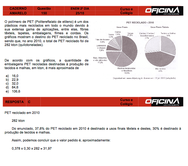 Enem 2015: correção da questão 150