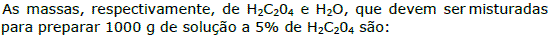 Soluções – Química