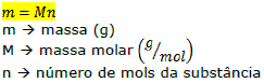 Estudo dos Gases