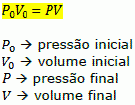 Estudo dos Gases