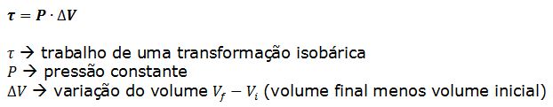 Termodinâmica: resumo com fórmulas