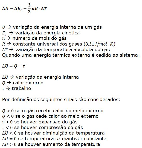 Termodinâmica: resumo com fórmulas