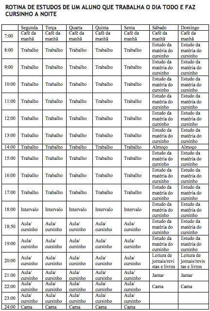 Tabela de horário de estudos de um aluno que trabalha o dia todo e faz cursinho à noite