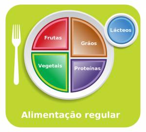Os 9 melhores cursos de Nutrição do país