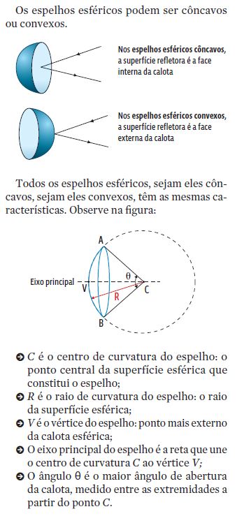 O caso do prédio que frita carros (ou A física está no cotidiano)