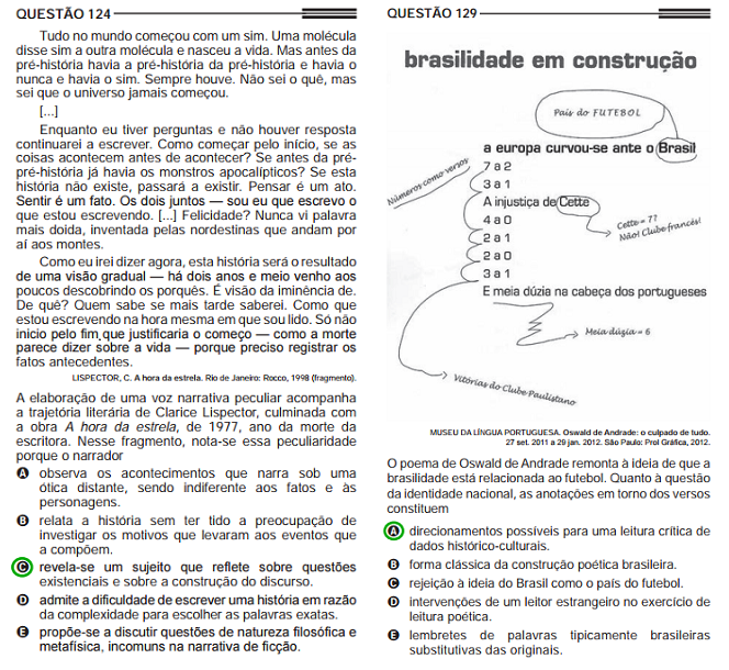 Os autores que mais aparecem nas provas do Enem