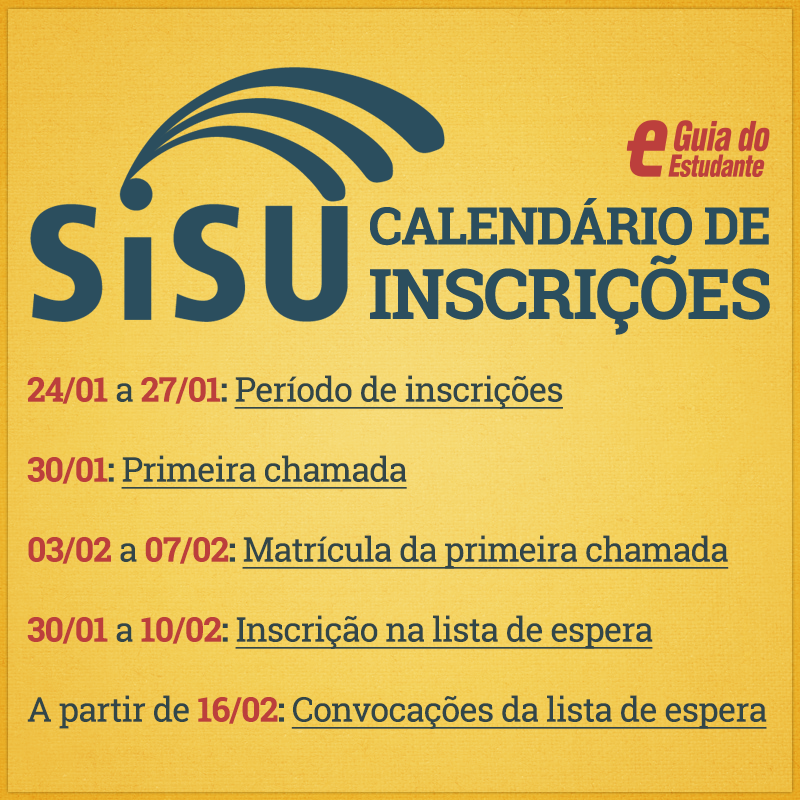 Inscrições para o Sisu 1º/2017 estão abertas