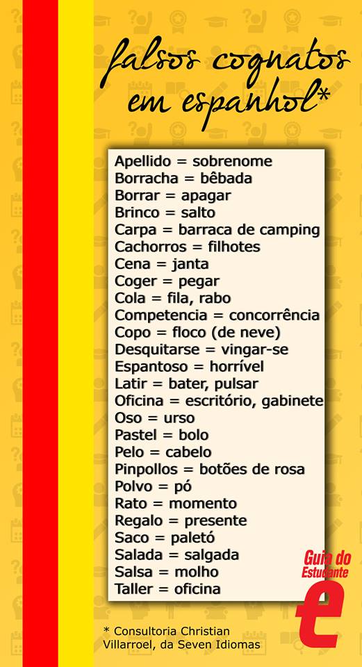 Parece mas não é: você conhece os principais falsos cognatos?