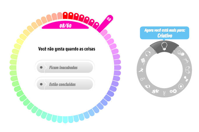 Teste vocacional do Guia do Estudante: Descubra seu perfil