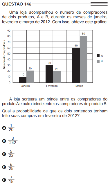 Como cai na prova: Probabilidade