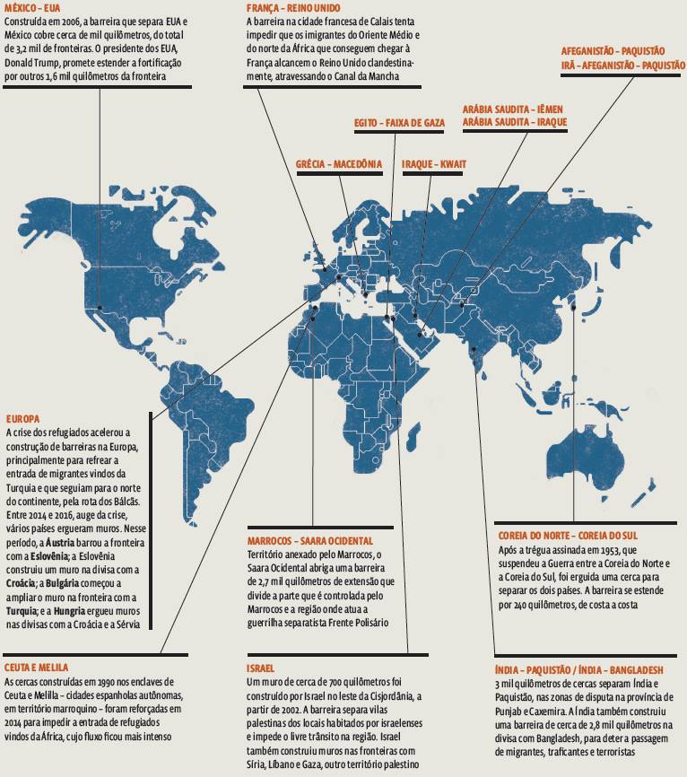Migrações: Jornadas de desespero pelo mundo