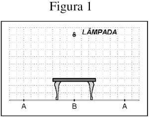 figura 1 A diferença entre eclipse total e parcial e como isso cai no vestibular