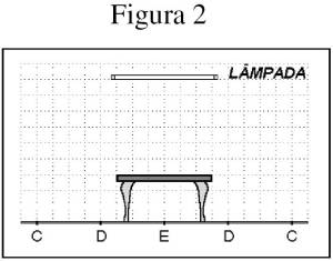 figura 2 A diferença entre eclipse total e parcial e como isso cai no vestibular