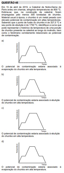 notre dame unicamp Atualidades cobradas na Unesp e na Unicamp e que podem aparecer na Fuvest