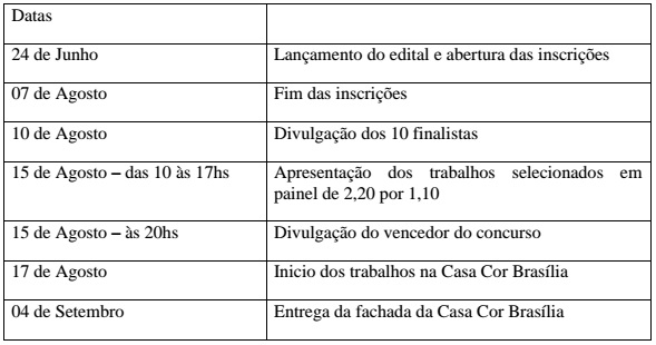 Casa Cor Bras&iacute;lia: Inscri&ccedil;&otilde;es prorrogadas para o concurso de grafite