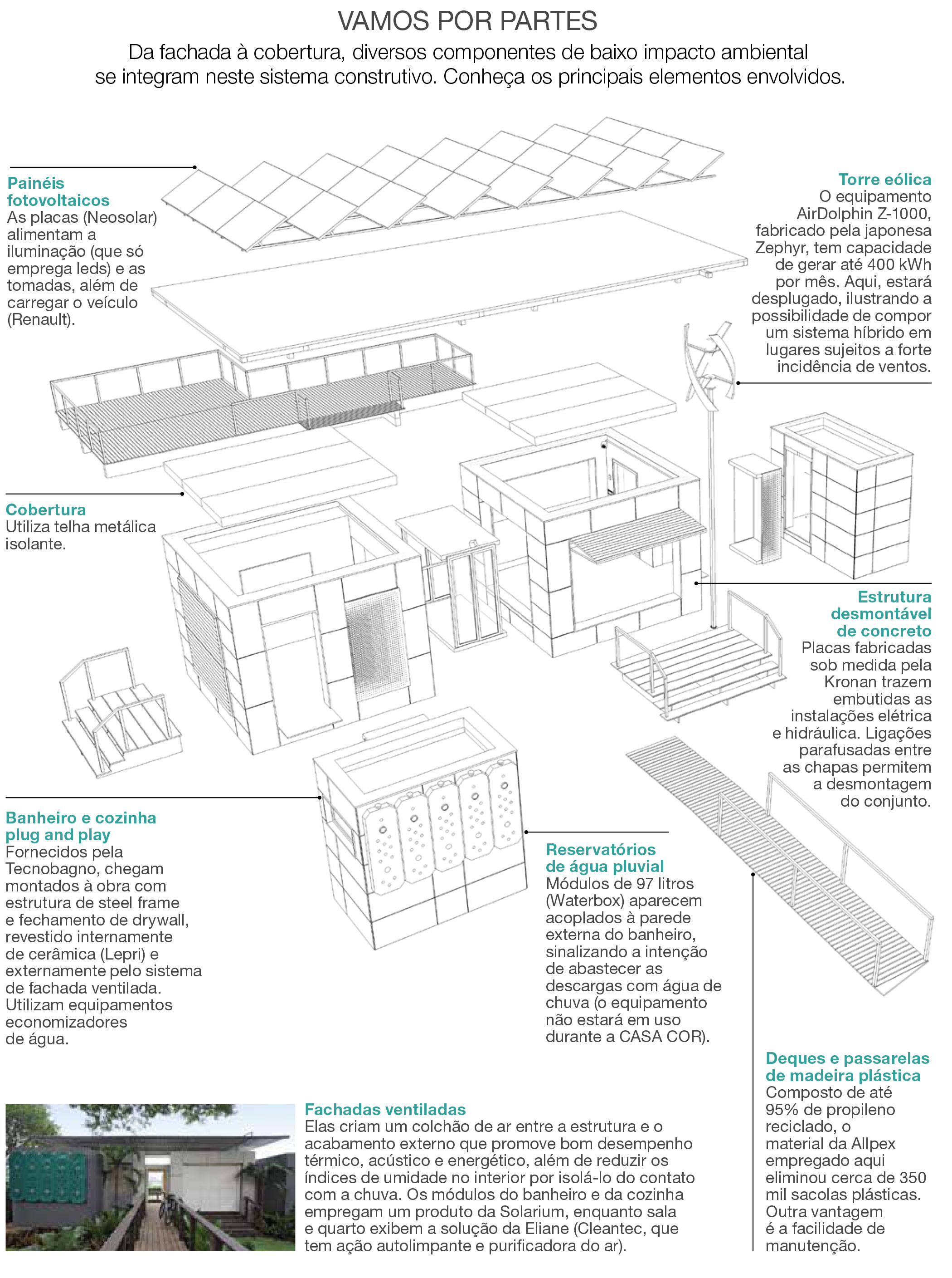 Casas sustent&aacute;veis traduzem compromisso ambiental da CASACOR 2016